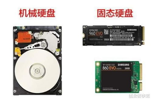 SSD五年取代HDD？五年后的硬件維護視角給出答案