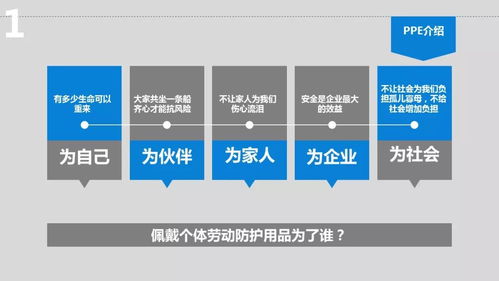 職業病防治,也許是最后一次涉及總局的相關內容 ppt